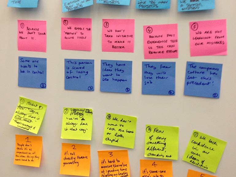 The Five Whys – Getting to Deep Level Problems Through Collaboration